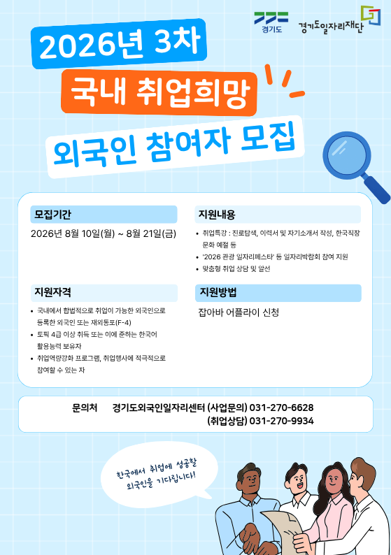 Contents image